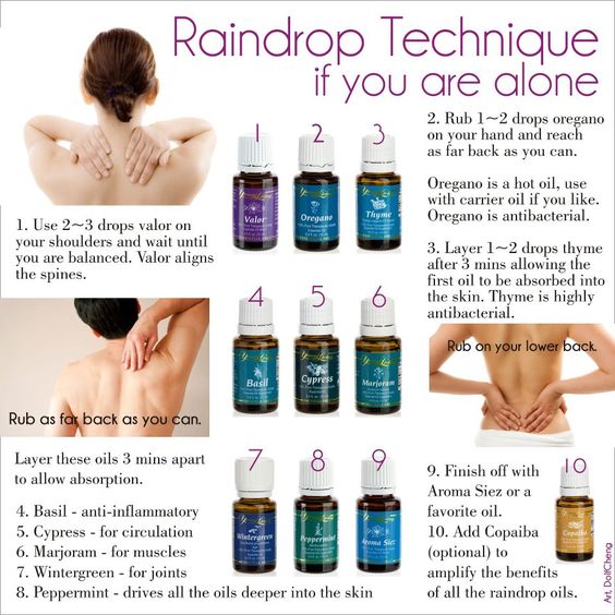 raindrop technique massage ct