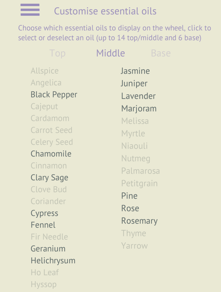 Customise Essential Oils - The English Aromatherapist App