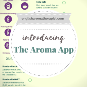 What is The Aroma App